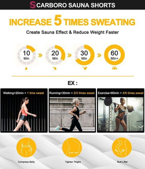 Sauna Sweat Shorts for Women Waist Trainer Leggings Workout Suit Compression Body Shaper Band
